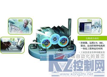 隨西門子共赴智能制造之路 軟件設計制作的創新引擎