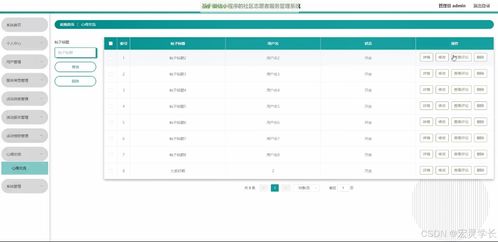 java計算機畢業(yè)設(shè)計基于微信小程序的社區(qū)志愿者服務(wù)管理系統(tǒng) 開題 源碼 論文