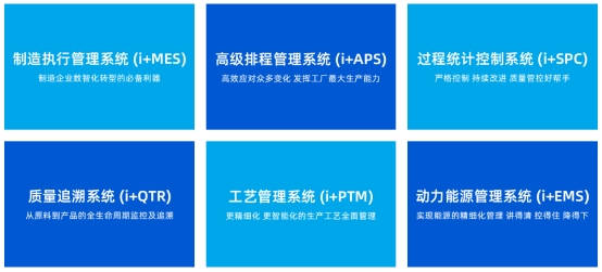 威士頓MOM 智能工廠核心系統，助推工業企業高質量發展